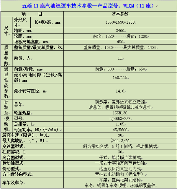 参数.png